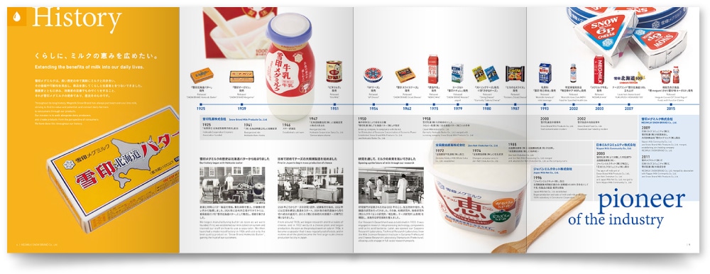 雪印メグミルク株式会社様｜会社案内